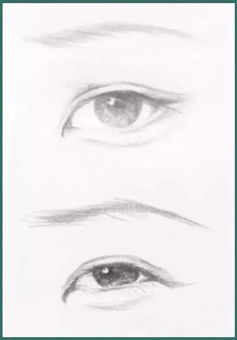 如何判断自己的眼睛是哪种眼型,怎么知道自己的眼睛是哪种眼型