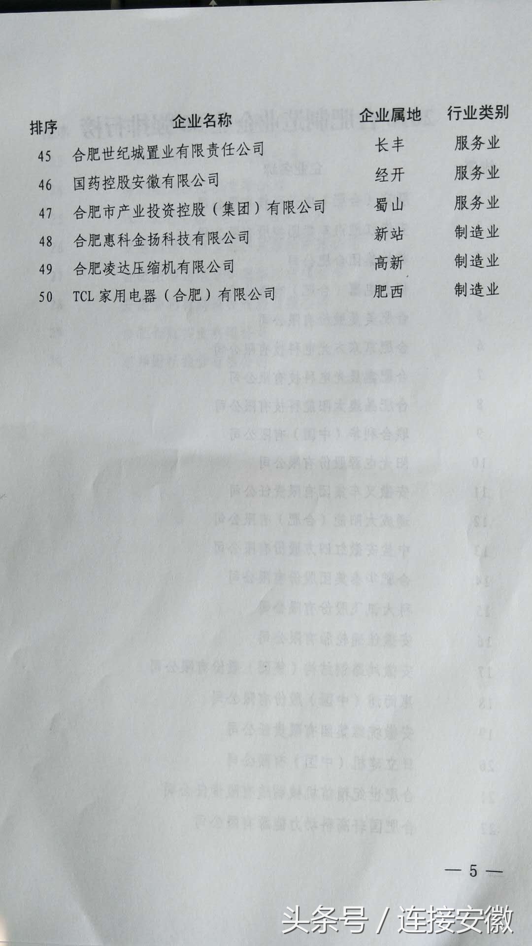 2017合肥企业50强排名,合肥百强企业排名榜