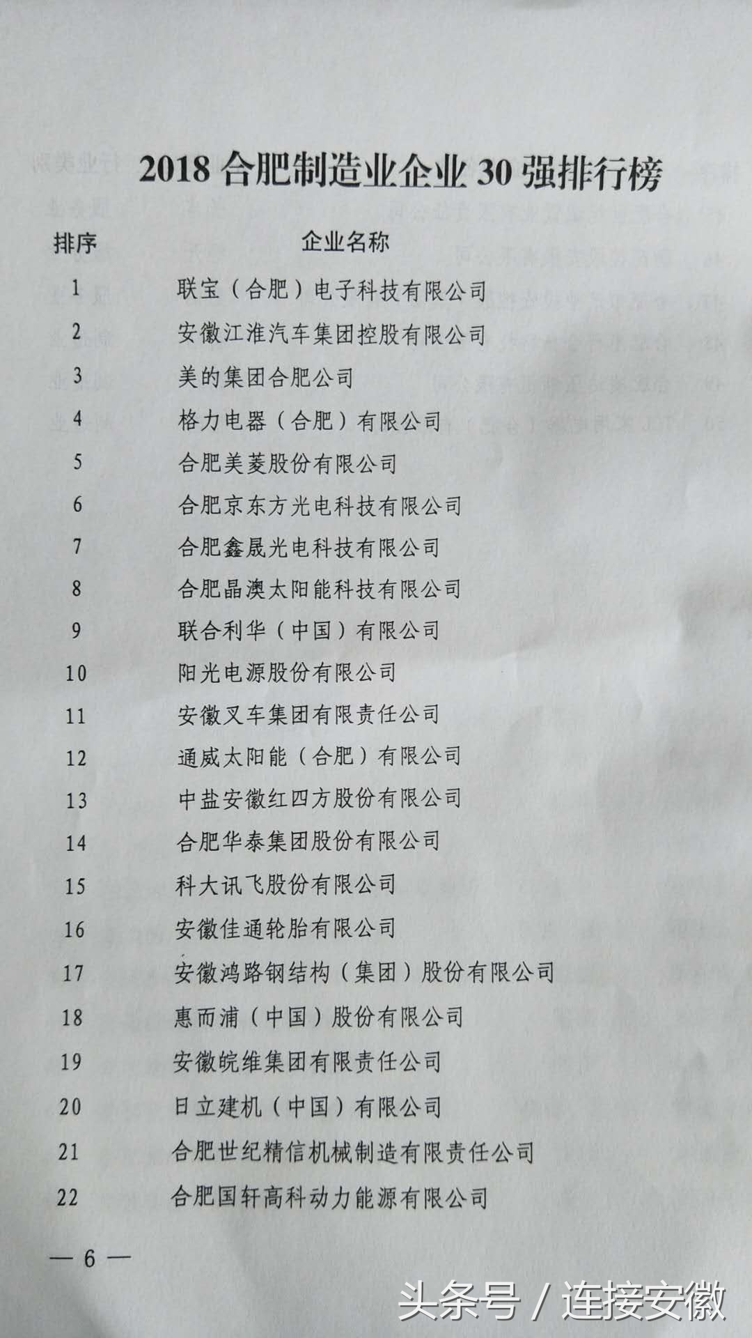 2017合肥企业50强排名,合肥百强企业排名榜
