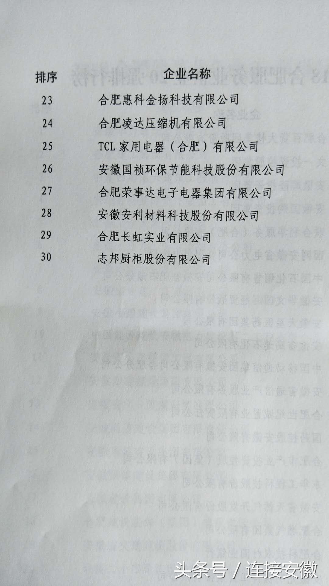 2017合肥企业50强排名,合肥百强企业排名榜