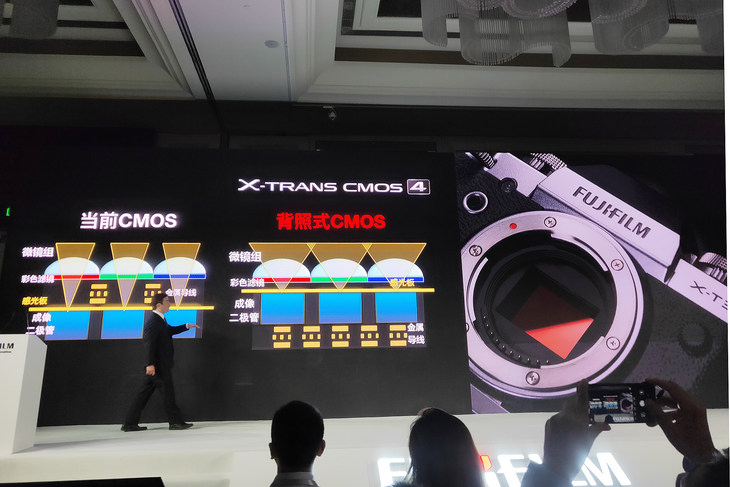 富士x-t30ii微单相机是半画幅吗,富士xt3全画幅微单怎么样