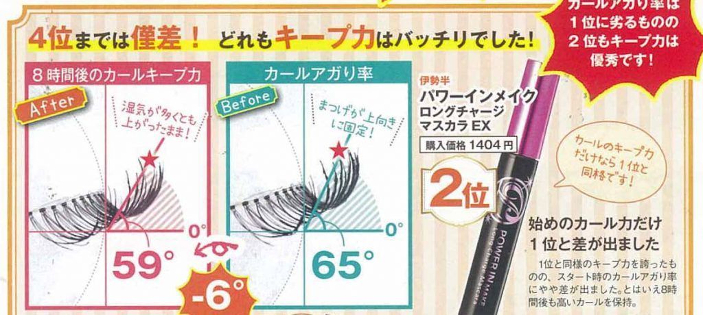 22款睫毛膏实测!纤长、持久、易卸|最强日本睫毛液排行榜出炉