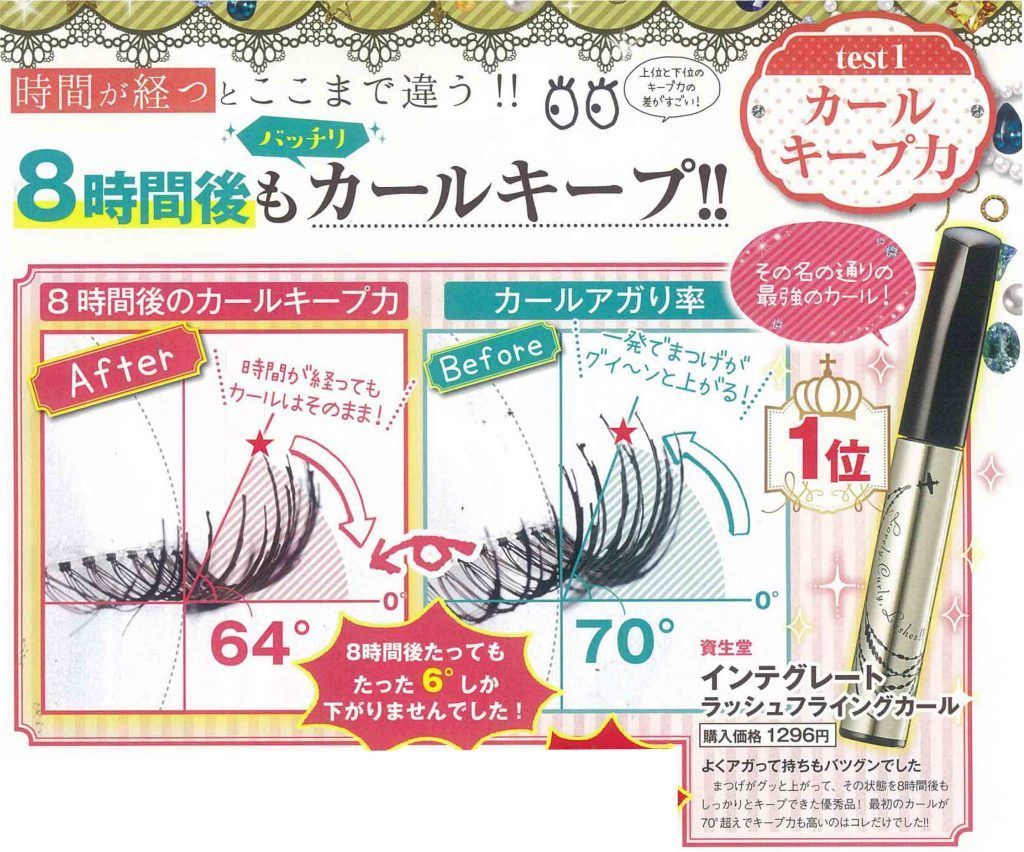 22款睫毛膏实测!纤长、持久、易卸|最强日本睫毛液排行榜出炉