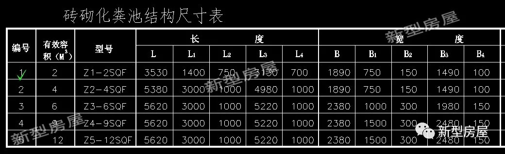 农村自建房排污管如何接入化粪池,农村自建房化粪池施工注意事项