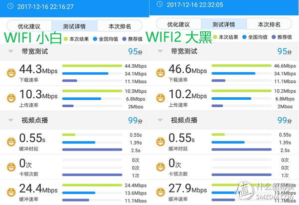 华为移动随身wifi测评视频,华为随身wifi开箱