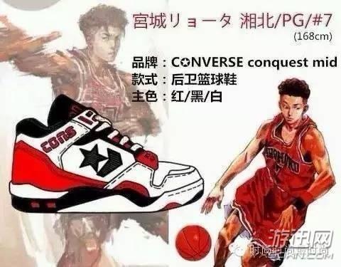 重温篮球经典,重温经典三十年灌篮高手