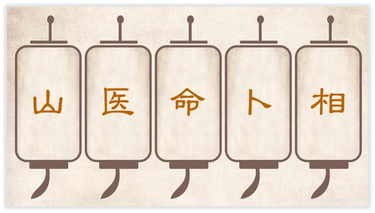 日常周易知识点总结归纳,懂得了易经的这些道理