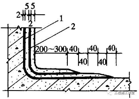 汉固达水泥砂浆,水泥砂浆刚性防水施工的温度要求