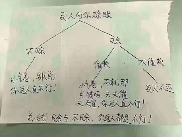 我就是个小农商，利润不到5%，不要再赊账了！