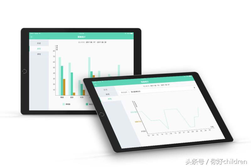 以琳自闭症康复中心网课,青岛以琳自闭症教学