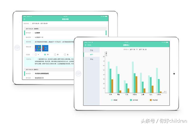 以琳自闭症康复中心网课,青岛以琳自闭症教学