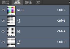 浅谈photoshop通道的功能与使用,ps通道的分类和作用有哪些