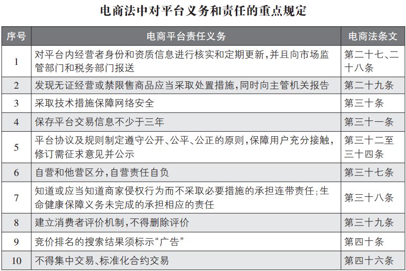 再见了，代购！再见了，微商！国家正式出手……