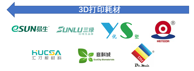 2023年上海国际3d打印展览会,2023国际3d打印展览会