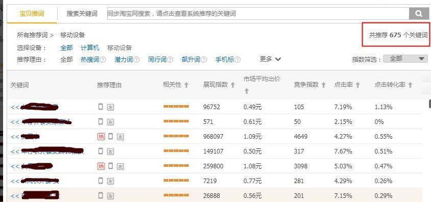 淘宝直通车运营推广技巧与方法,淘宝店铺如何打造流量