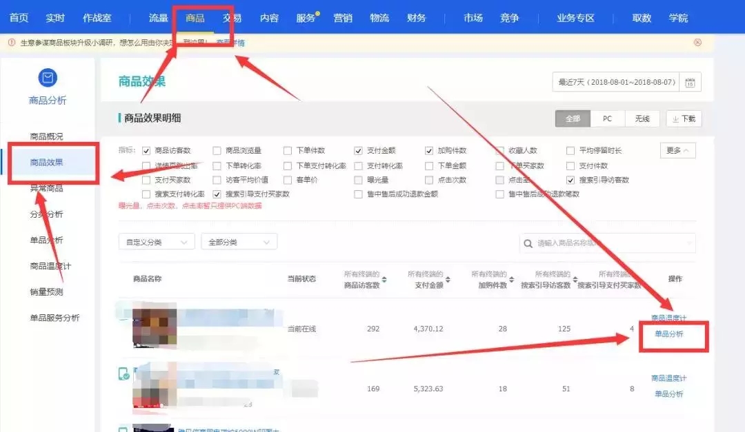 分享提高店铺权重的20个小技巧,怎么有效提高店铺权重