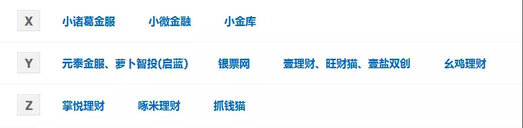 网贷高利息如何报案投诉,网贷平台还完了怎么处理