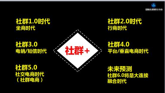 社群营销拉不到人如何突破,如何通过社群实现商业突破