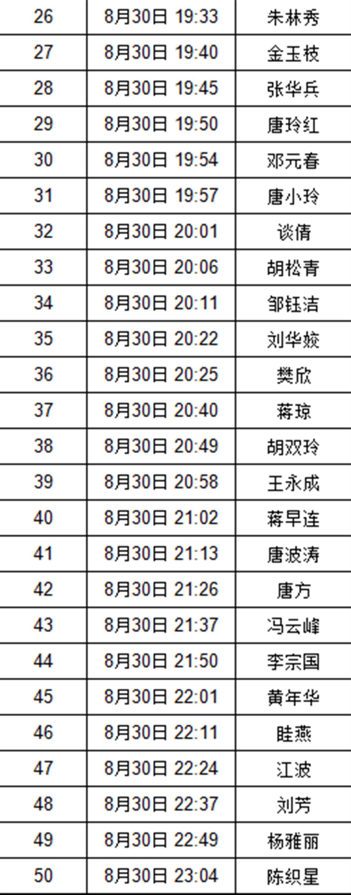 你中奖啦图片,你中奖啦图文
