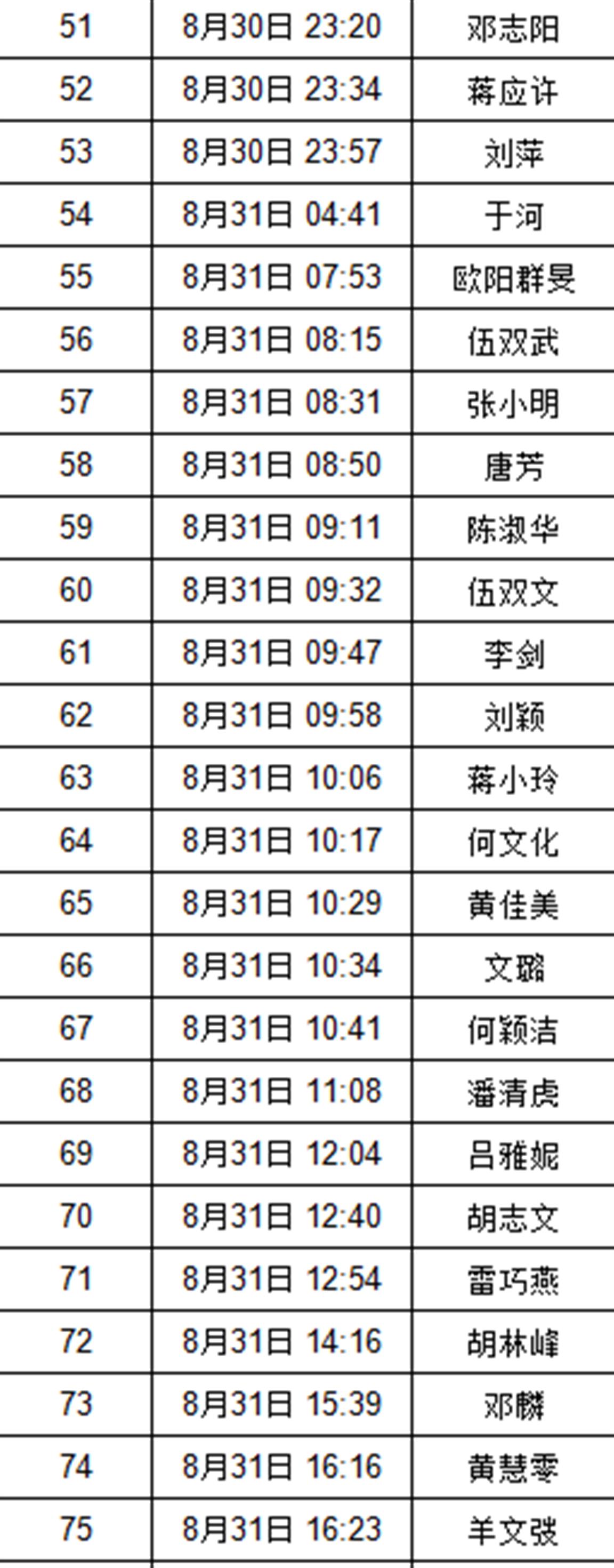 你中奖啦图片,你中奖啦图文