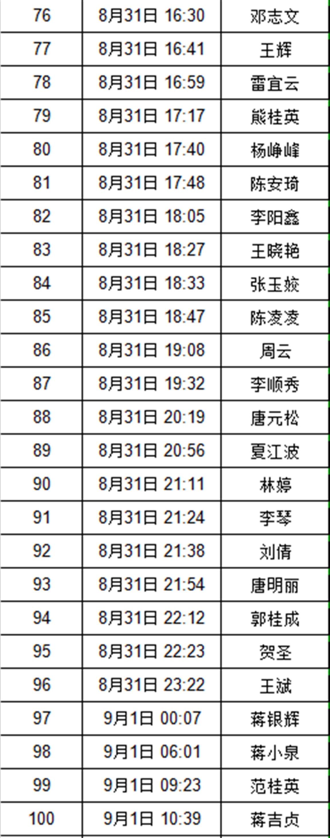 你中奖啦图片,你中奖啦图文
