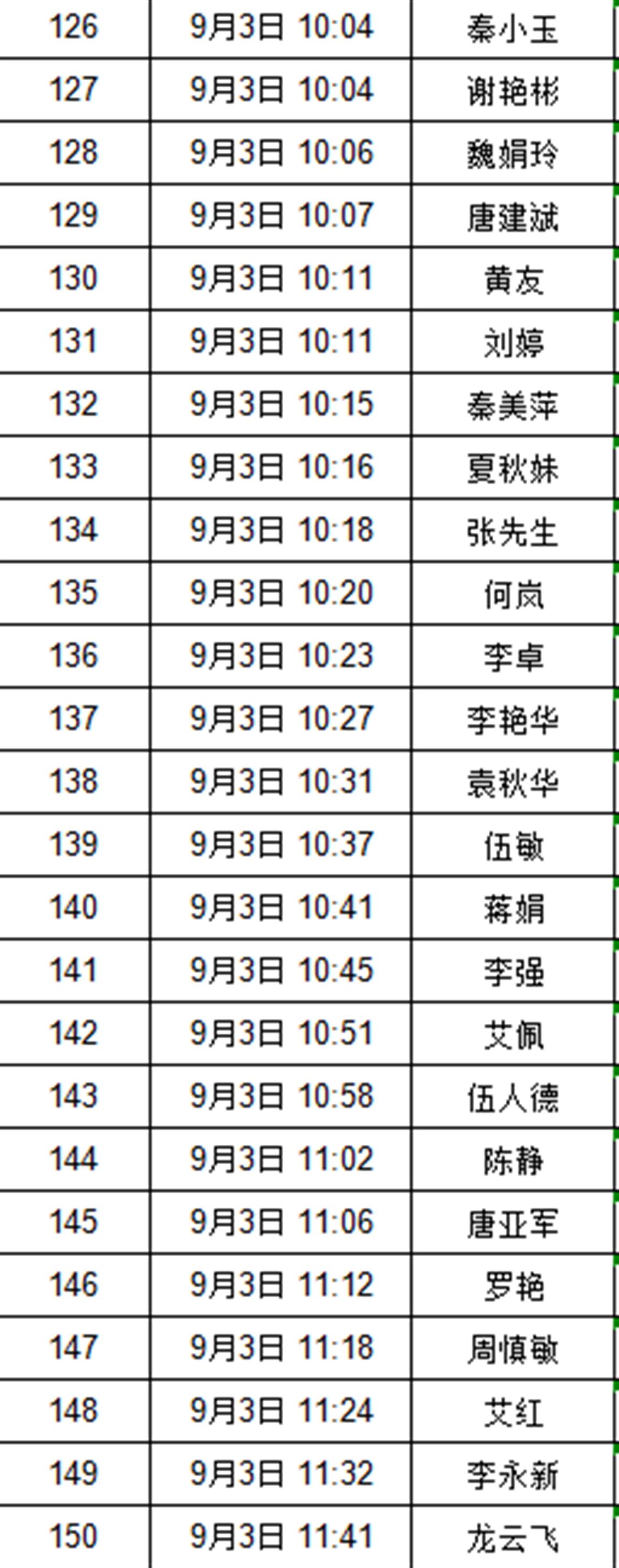 你中奖啦图片,你中奖啦图文