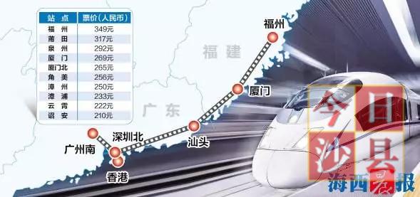 三明到香港高铁价格表,永安南到香港动车