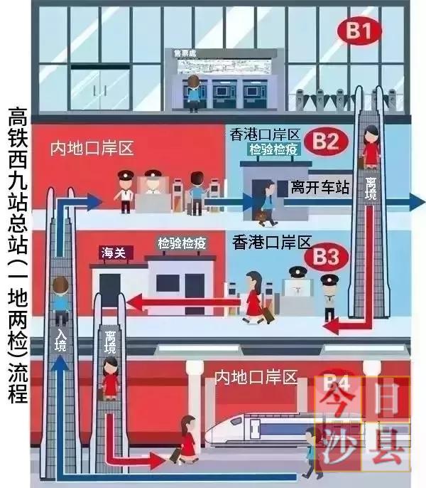 三明到香港高铁价格表,永安南到香港动车