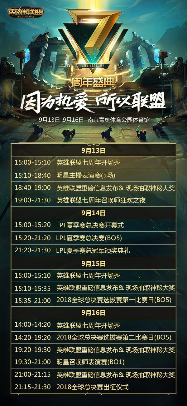 七周年盛典主播,英雄联盟七周年明星邀请赛