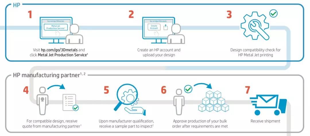 惠普新出的激光打印机性价比高的,惠普新品发布会2023打印机
