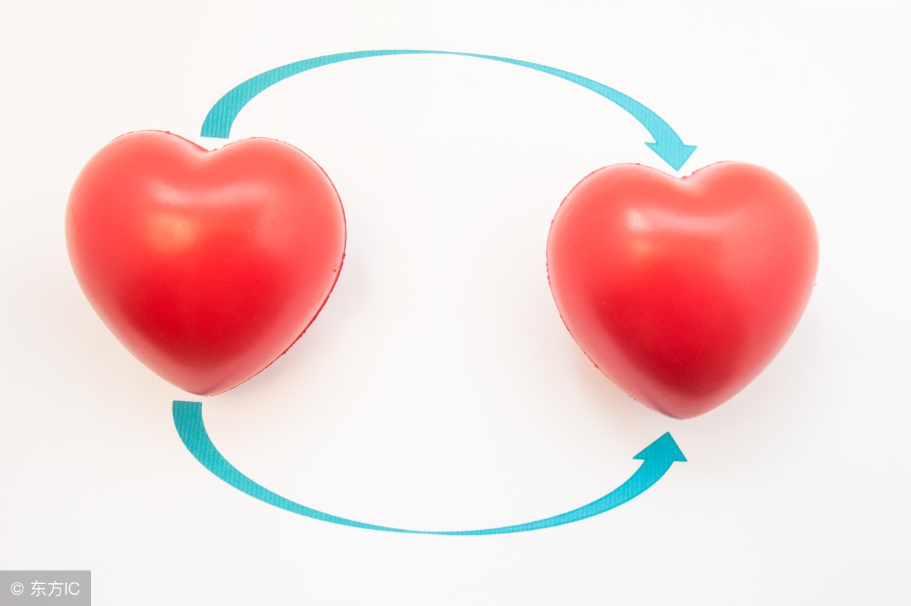 毛发移植和毛发种植的区别,游离皮移植是什么