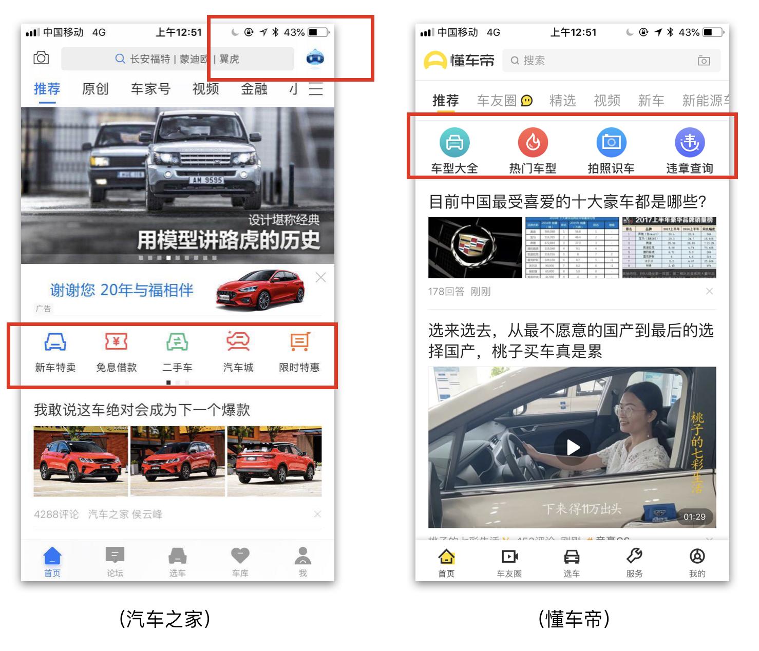 汽车资讯app分类,汽车之家易车懂车帝竞品分析