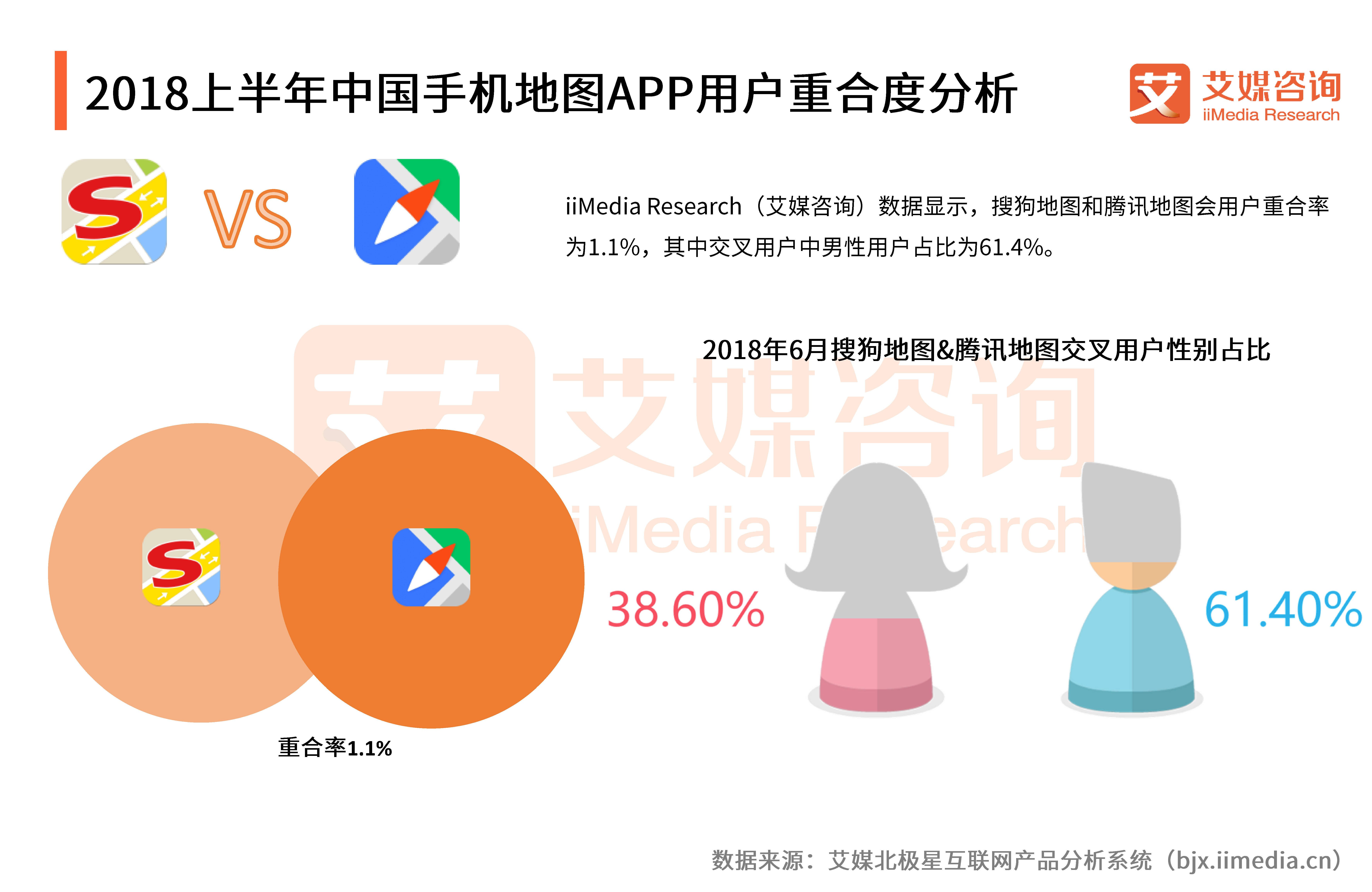 高德地图和百度地图最新市场份额,百度地图与高德地图发展趋势