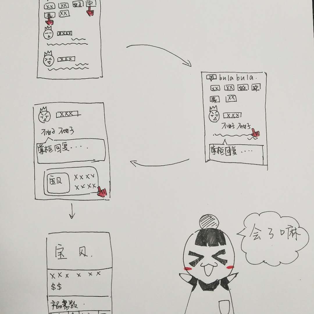 淘里评店医美护肤品,淘里评店5元全球购