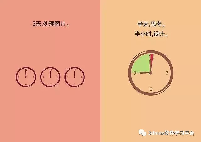 绘图员和室内设计师的区别,绘图员和设计师区别