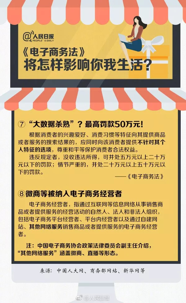 “剁手族”看过来！刷单及删差评将被禁止！朋友圈微商代购或将“凉凉”……