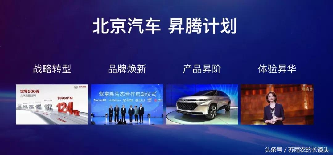 ai加持的系统,北汽绅宝智行有多聪明