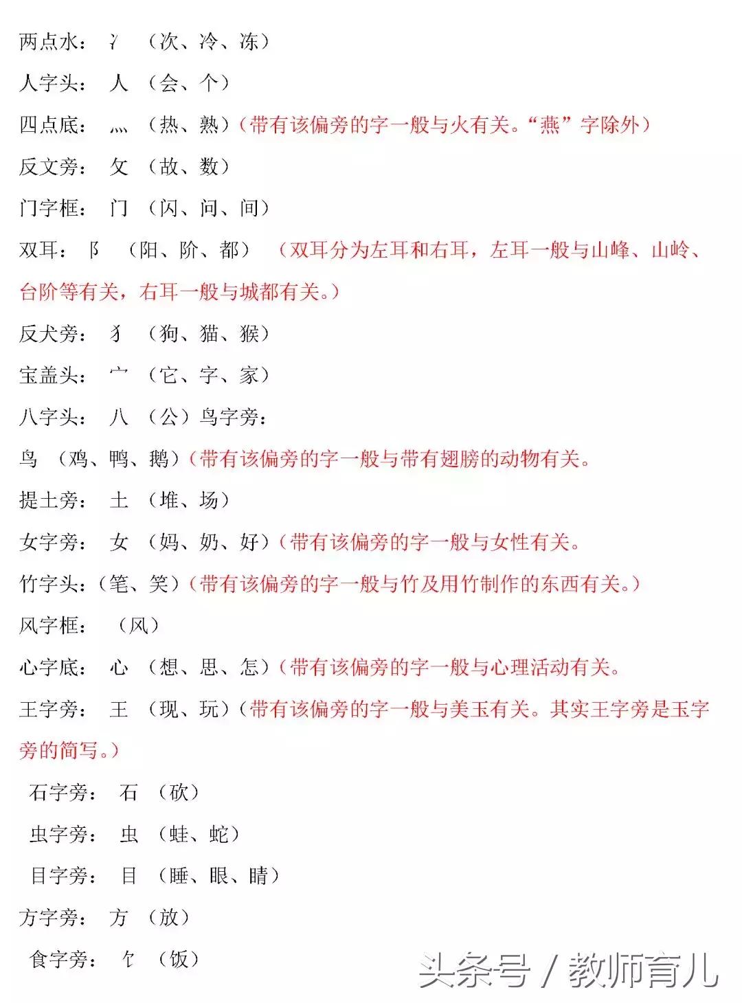 一年级语文上册知识点归纳整理,一年级语文复习知识点总结