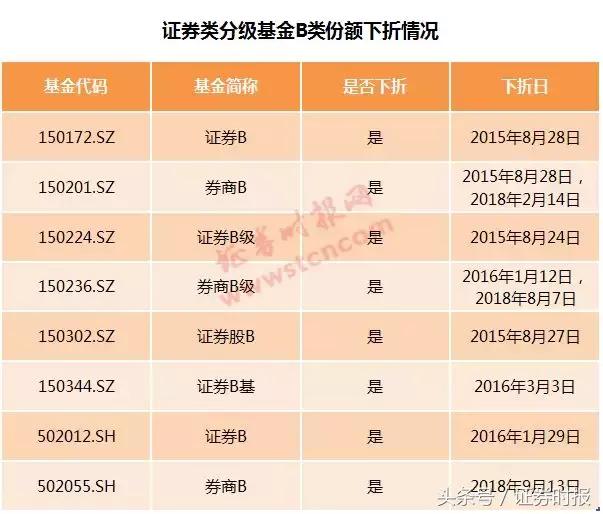 无一幸免的下场,无一幸免完整