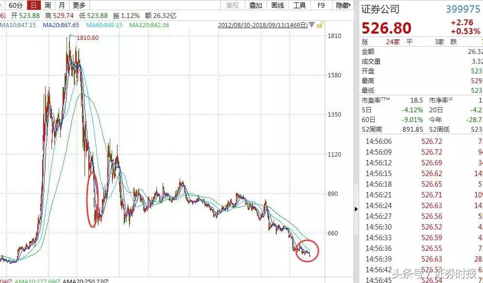 无一幸免的下场,无一幸免完整