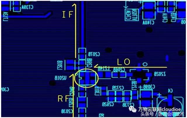 射频pcb的设计规范,射频电路pcb设计处理技巧