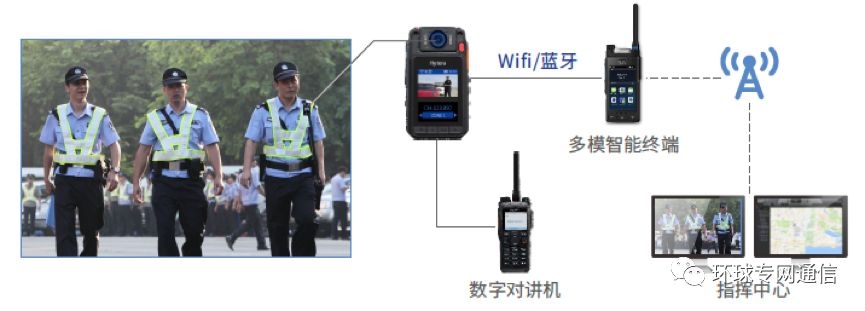 海能达执法记录仪说明书,海能达综合执法记录仪