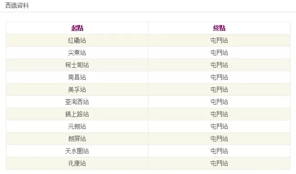 50元打卡魔都网红店这30家必去,快来打卡这家店回头客超多