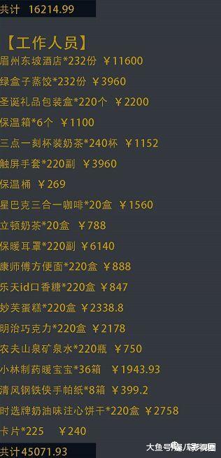 九万块究竟花到哪了？被消费降级式应援笑哭！