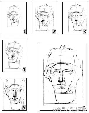 素描的人物画,感恩党素描人物画