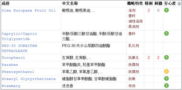 你以为的景甜原版视频,景甜同款专业级底妆