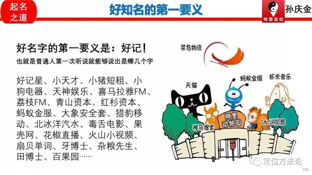 取名学问 (取名的学问图片大全)