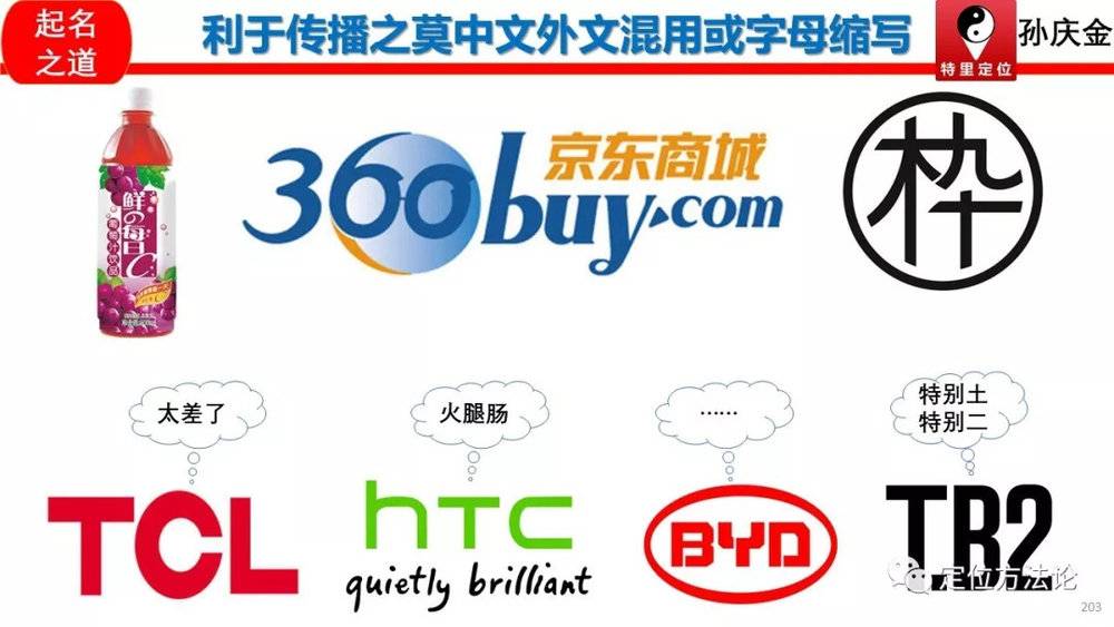 取名学问 (取名的学问图片大全)