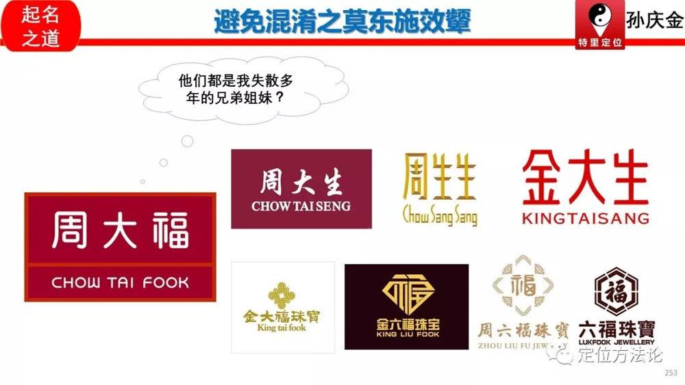 取名学问 (取名的学问图片大全)