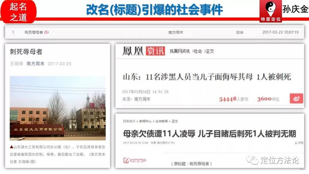 取名学问 (取名的学问图片大全)